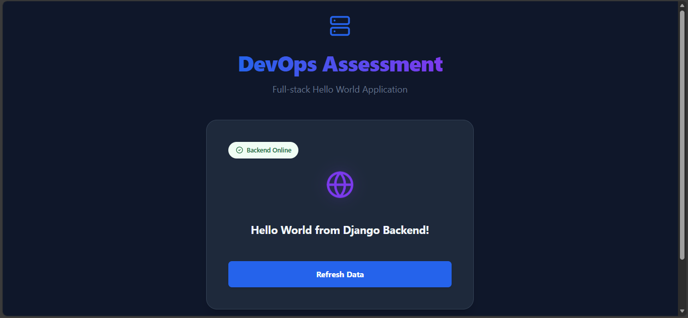 DevOps_Assessment